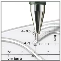 Creion mecanic 0.35mm tk-fine Faber-Castell-3-IMG-slider-mobile